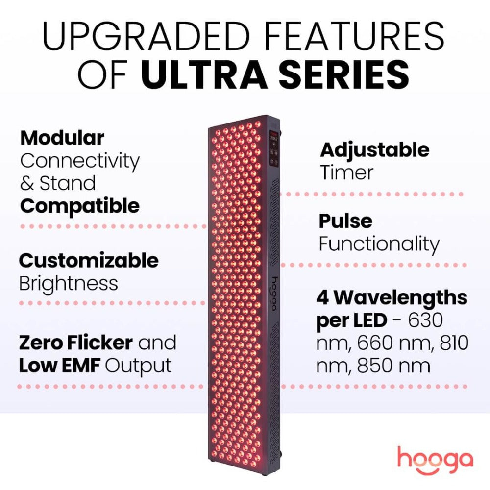 Hooga Ultra 1500 Upgraded features