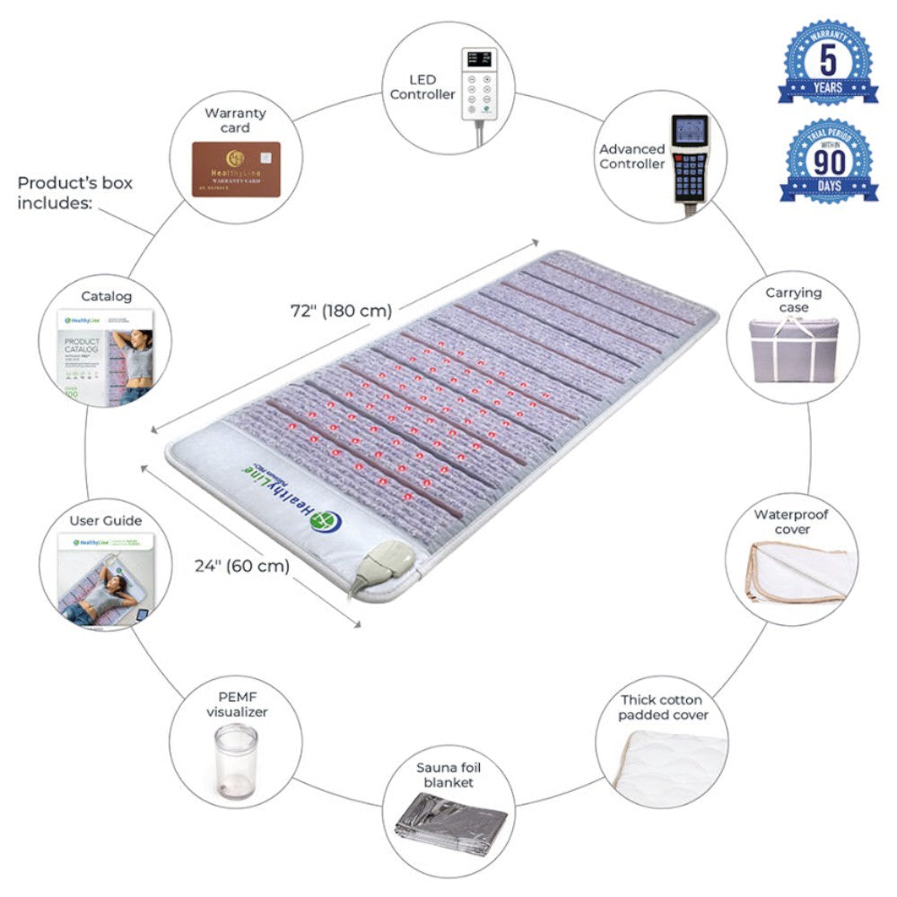InfraMat Pro Platinum Mat - 7224 Firm w/ Photon Advanced PEMF