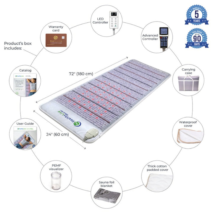 InfraMat Pro Platinum Mat - 7224 Firm w/ Photon Advanced PEMF