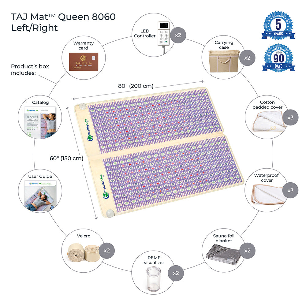 Healthyline Taj Mat Firm - Photon PEMF Split