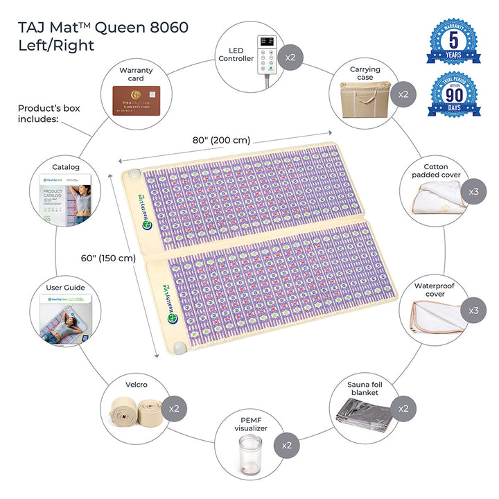 Healthyline Taj Mat Firm - Photon PEMF Split