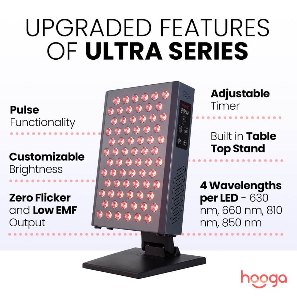 Hooga Ultra 360 Upgraded features