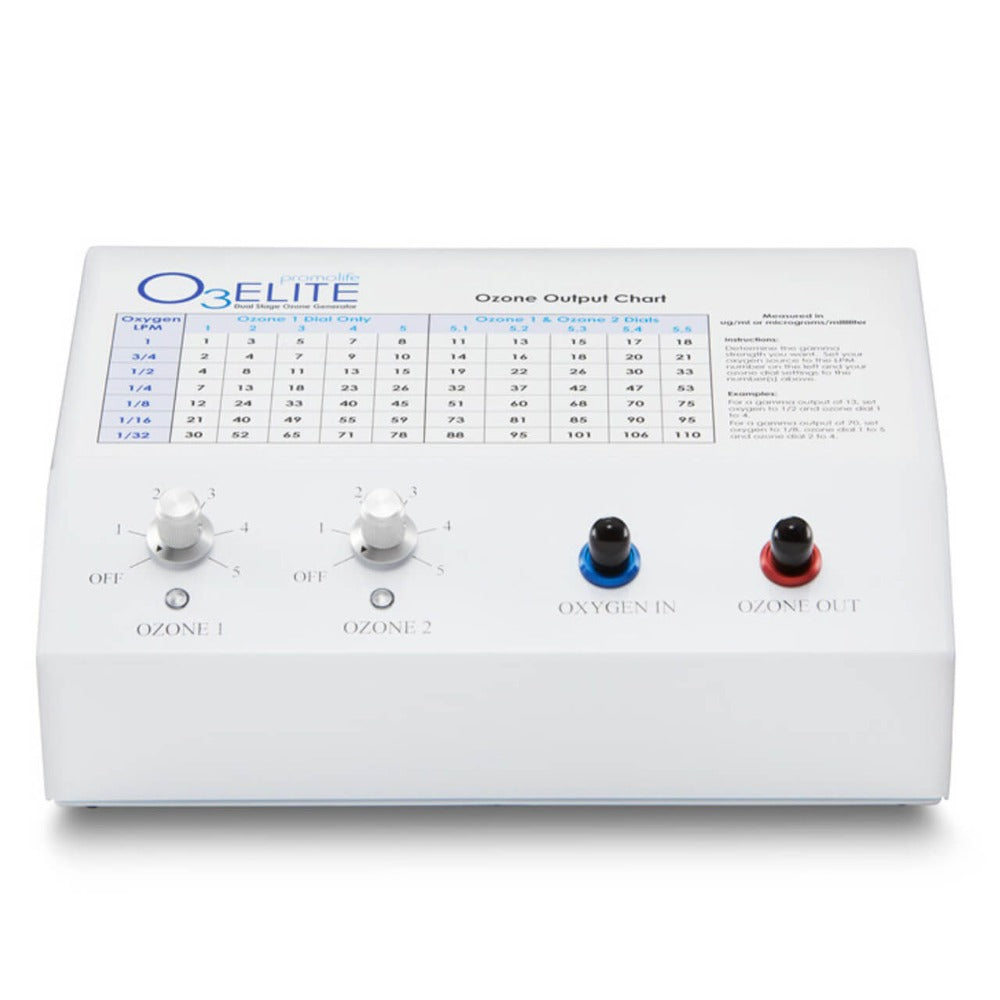 O3Elite Dual Ozone Generator Features