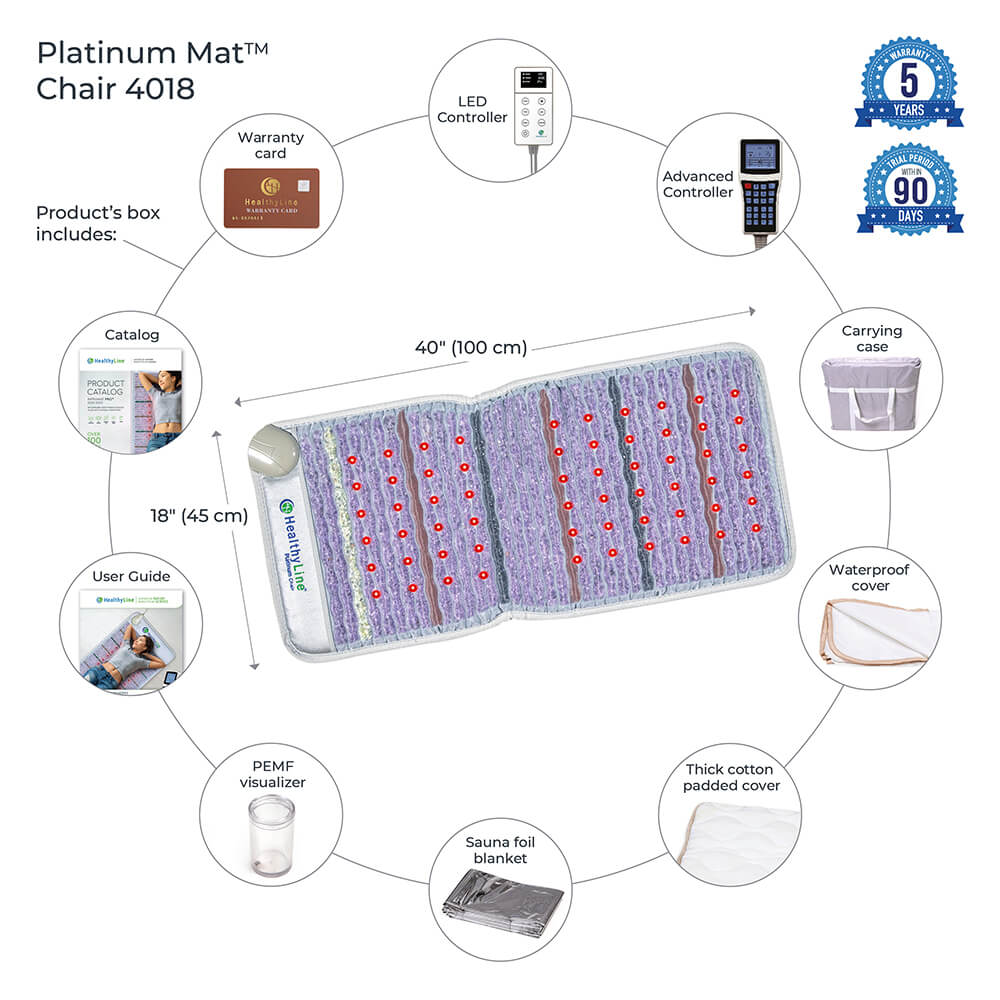 Platinum Mat_Chair 4018 Package