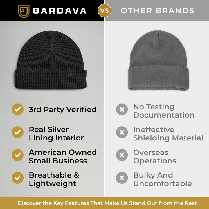 Gardava black silver-lined EMF faraday beanie knit hat, detail image 3