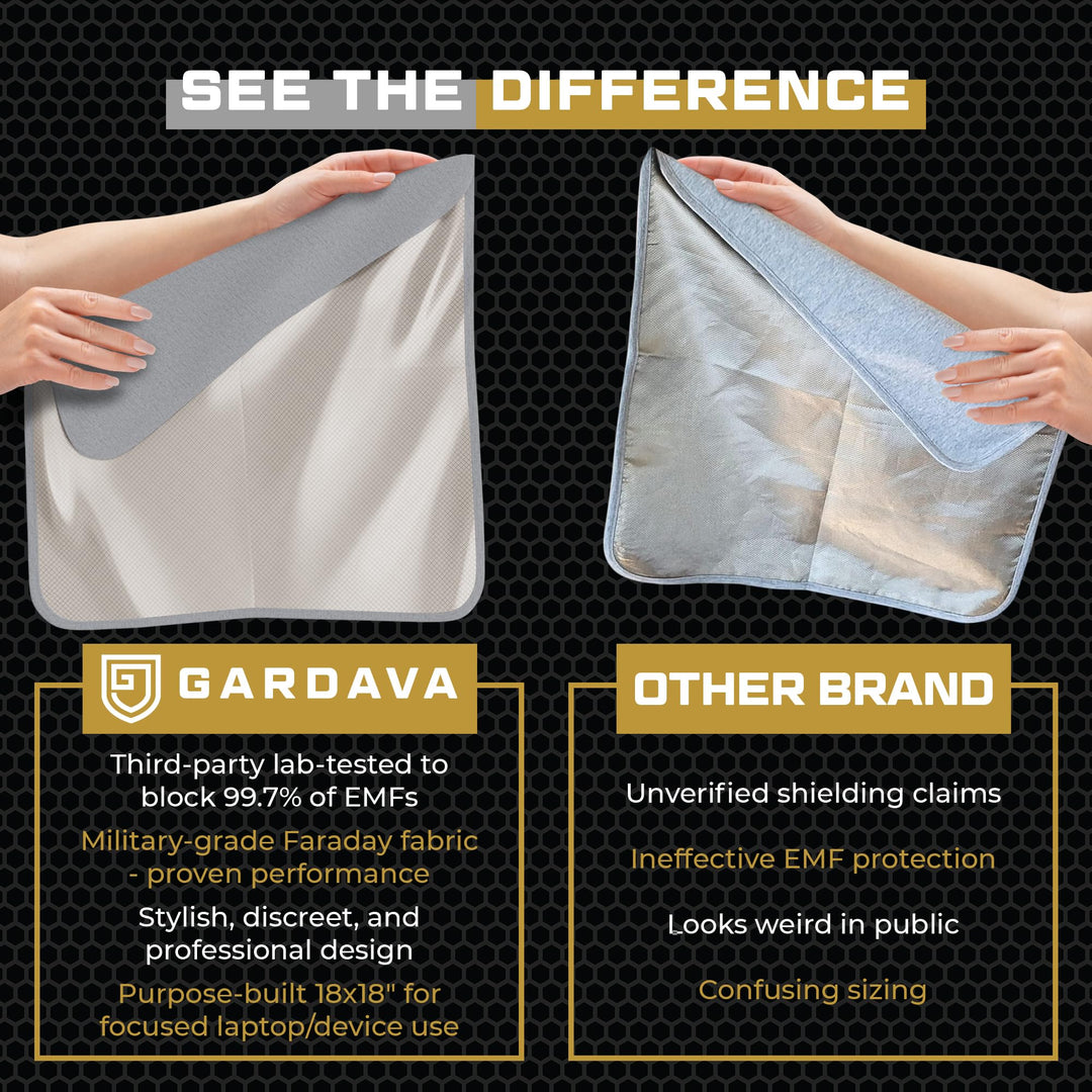 Gardava faraday blanket RF shielding lap pad in gray, product detail image 5