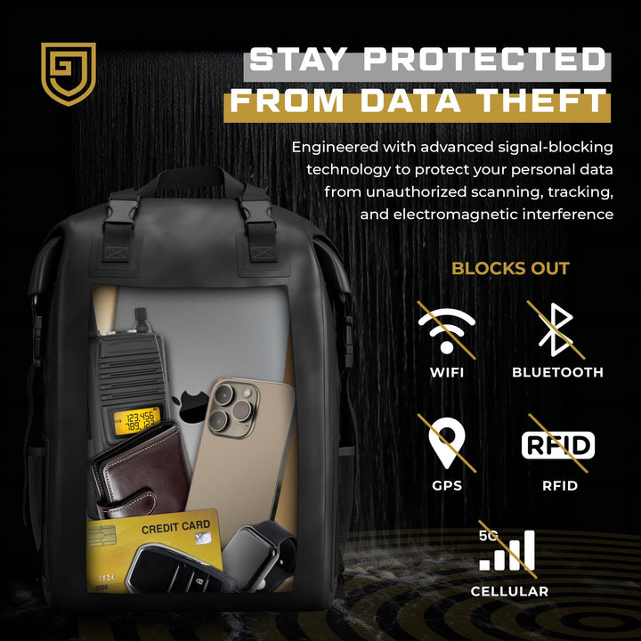 Gardava 17L faraday roll-top backpack for laptops and phones, detail image 1
