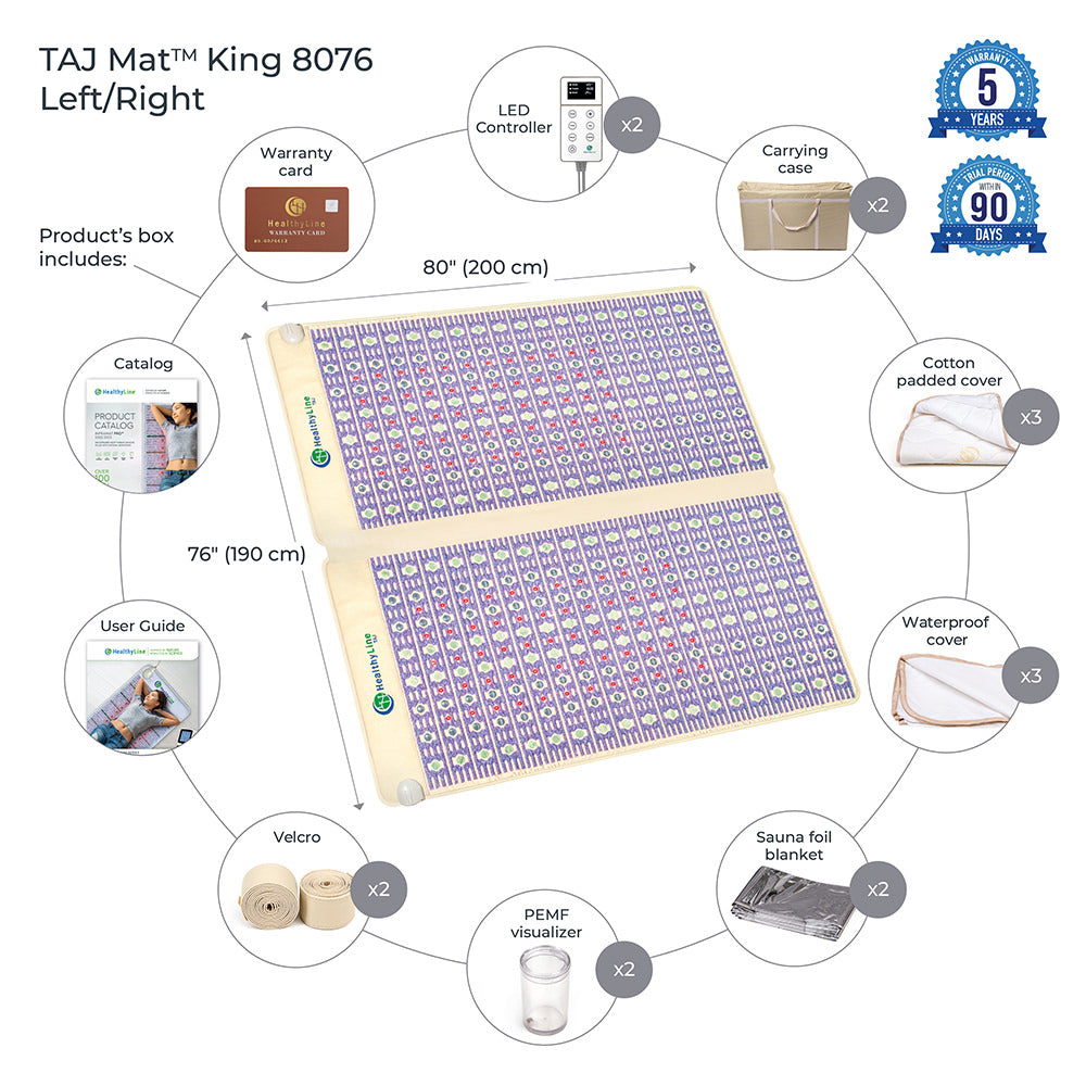 Healthyline Taj Mat Firm - Photon PEMF Split