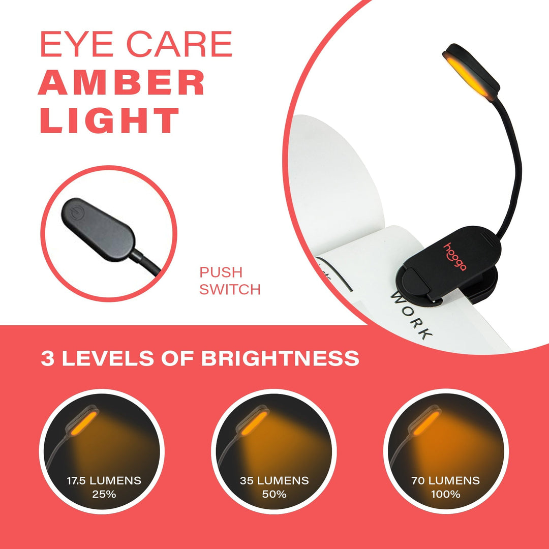 Hooga amber clip-on book light showing its three brightness levels
