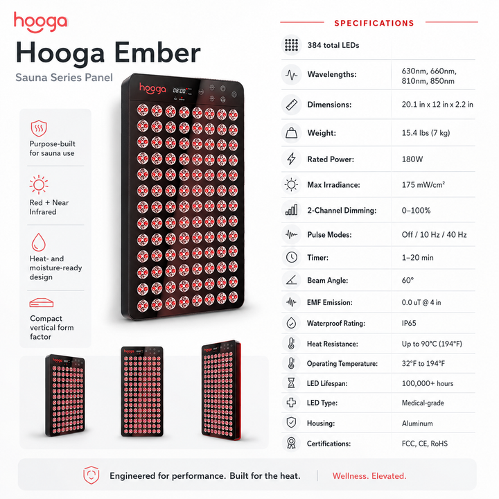 Hooga Ember sauna red light therapy panel mounted on the wall inside a sauna cabin