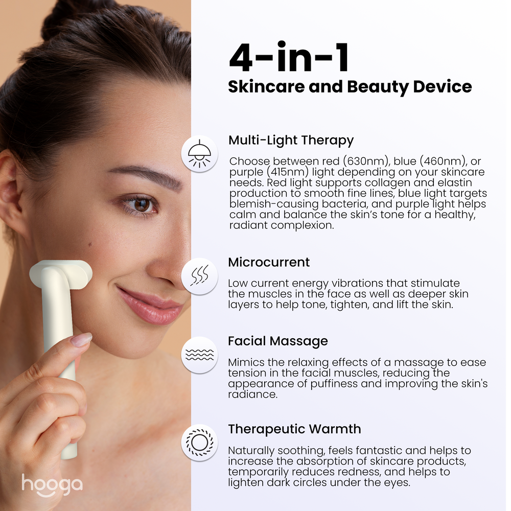Hooga Facial Light Therapy Wand 4-in-1 infographic showing light, EMS, warmth and vibration