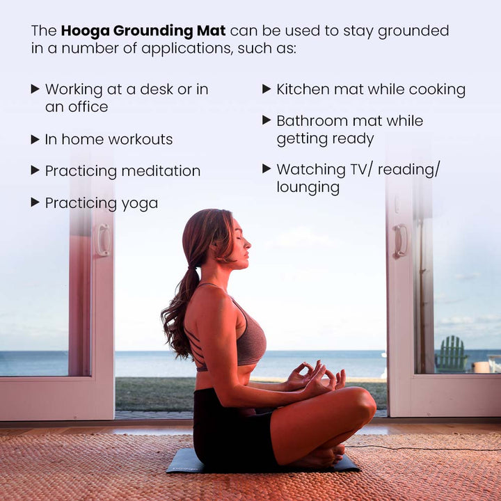 Hooga grounding mat infographic showing the cord, snap connector and outlet connection