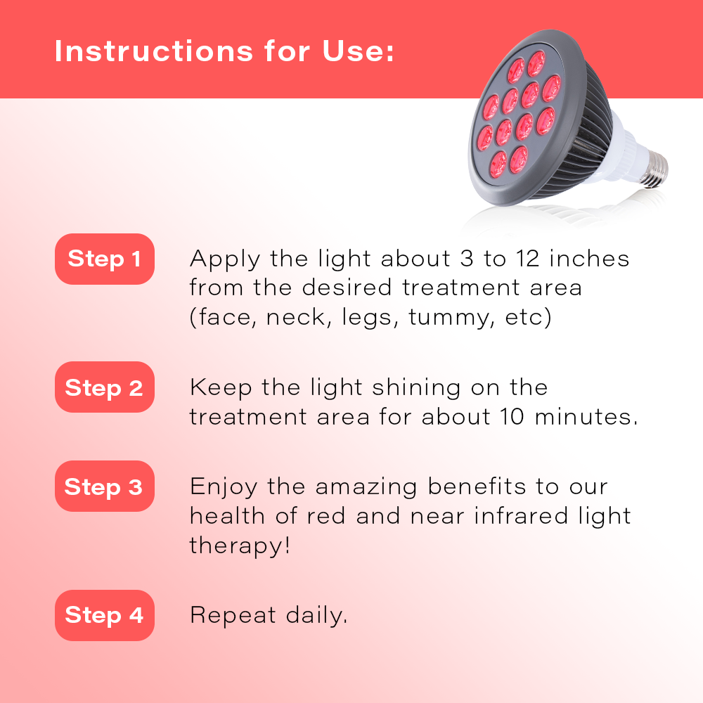 Hooga HG24 red light therapy bulb instructions graphic showing how to use