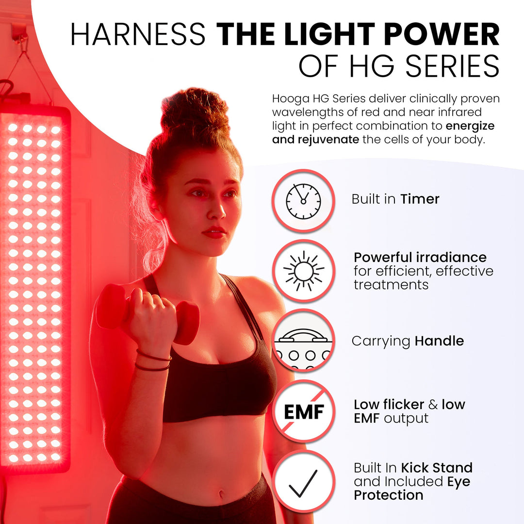 Hooga HG300 red light therapy panel power output and irradiance infographic
