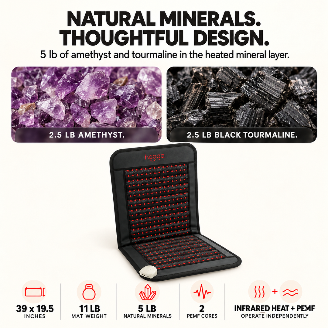 Hooga infrared PEMF chair mat graphic showing its amethyst and tourmaline design