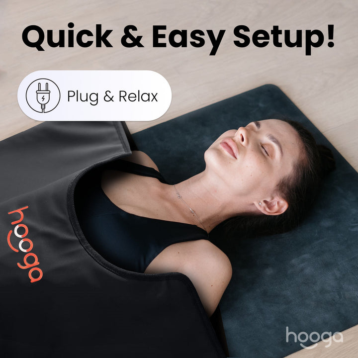 Hooga infrared sauna blanket quick and easy setup graphic
