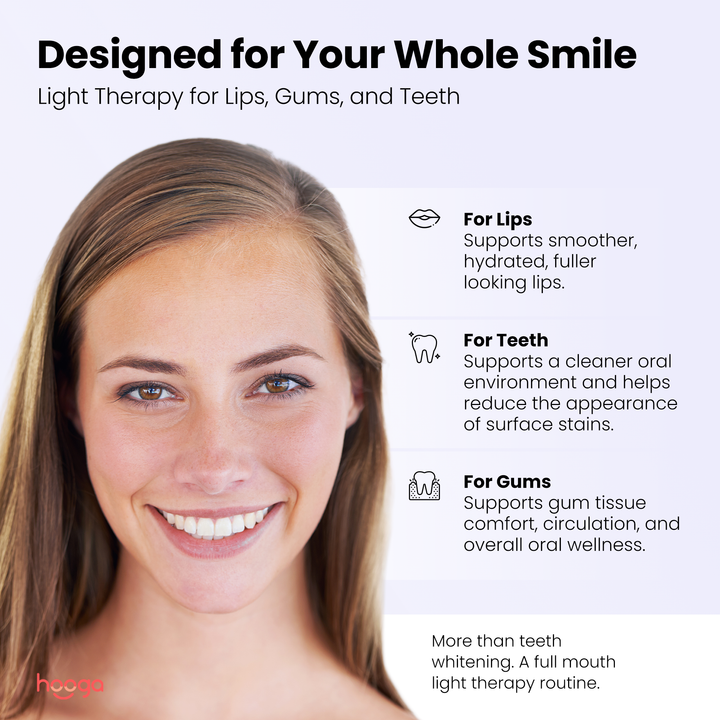 Hooga oral red light therapy device second infographic with product details