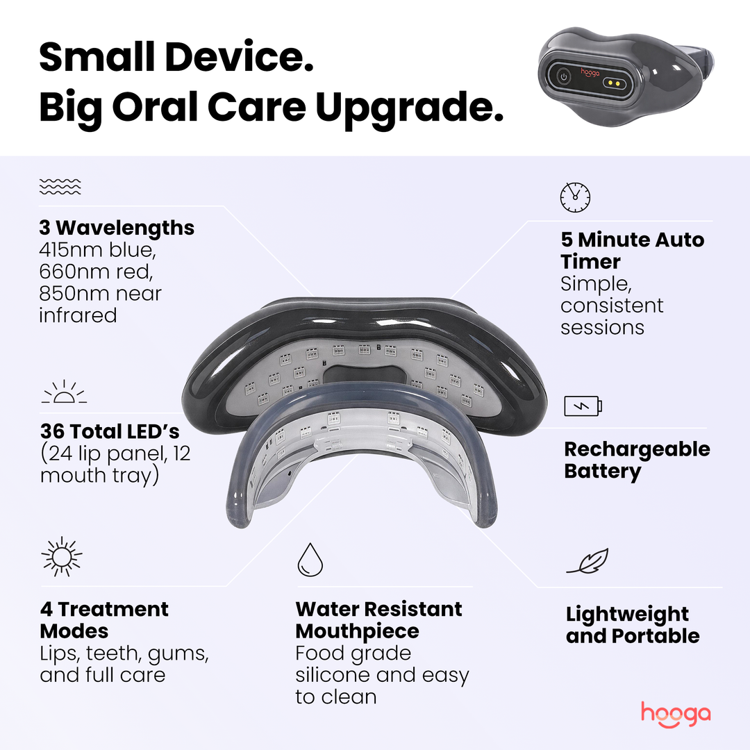 Hooga oral red light therapy device infographic describing device features