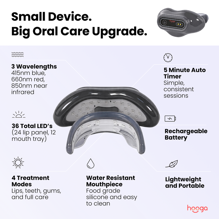 Hooga oral red light therapy device infographic describing device features