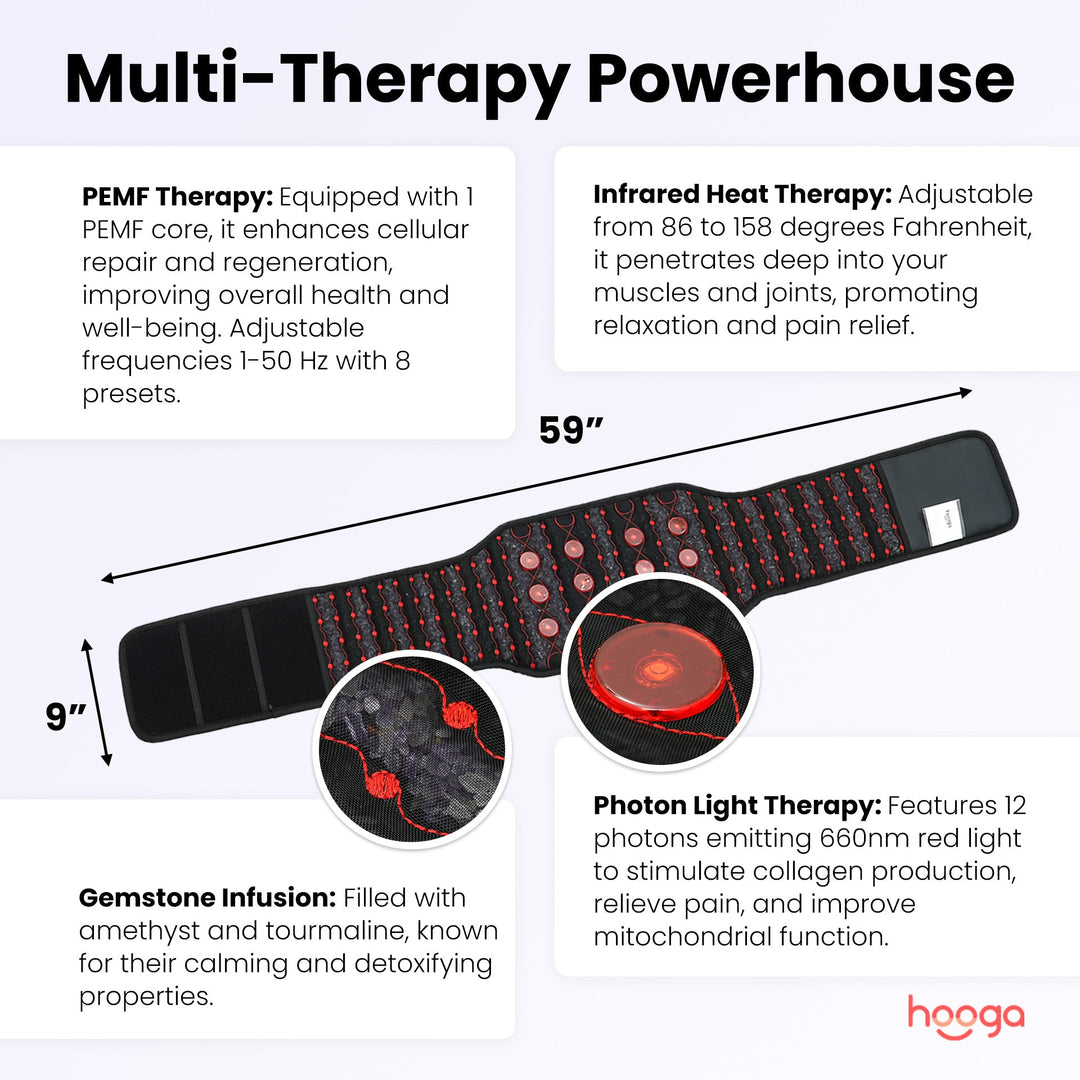 Hooga PEMF belt specification diagram covering PEMF, 660nm red light and infrared heat