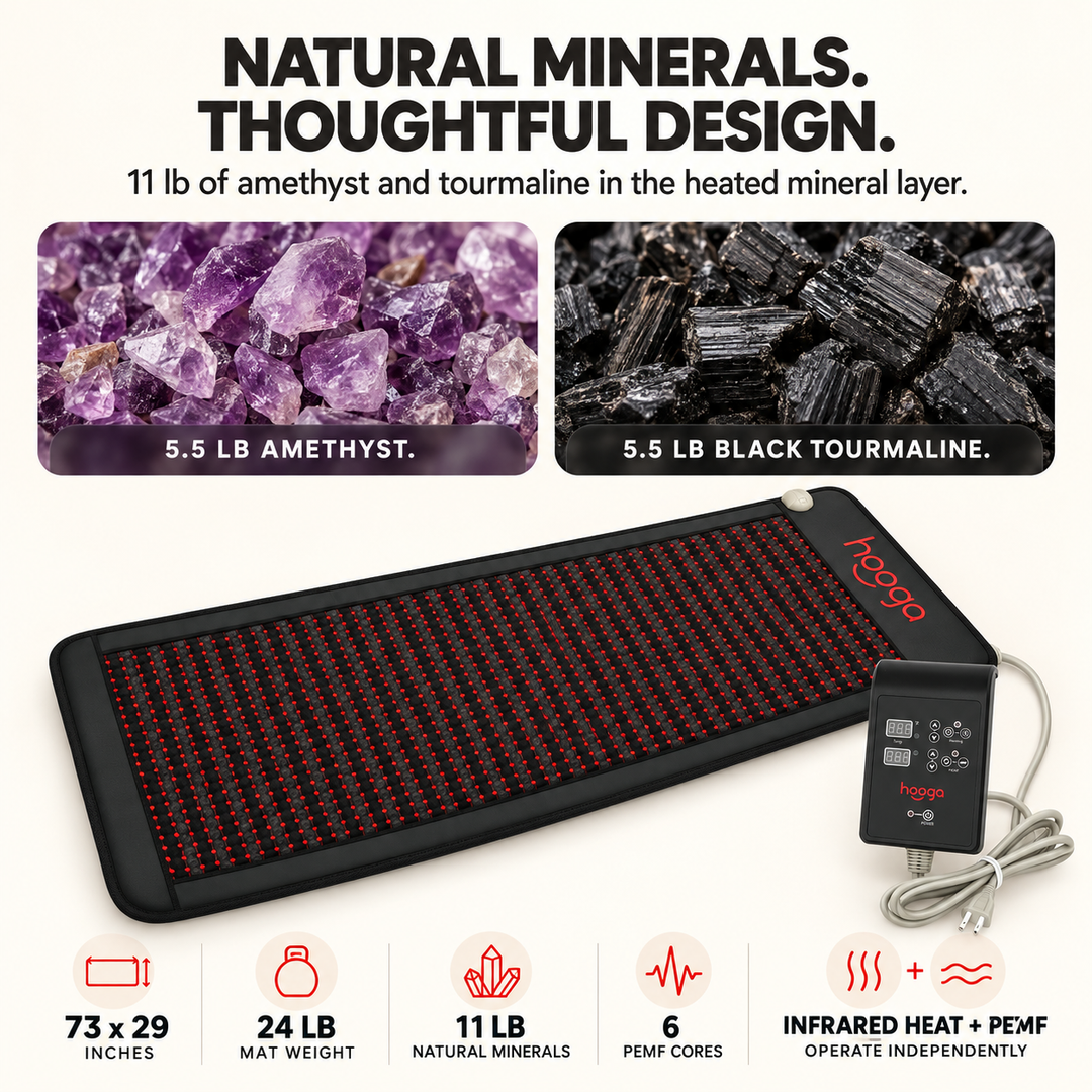 Infographic on the amethyst and tourmaline mineral layer inside the Hooga PEMF Mat