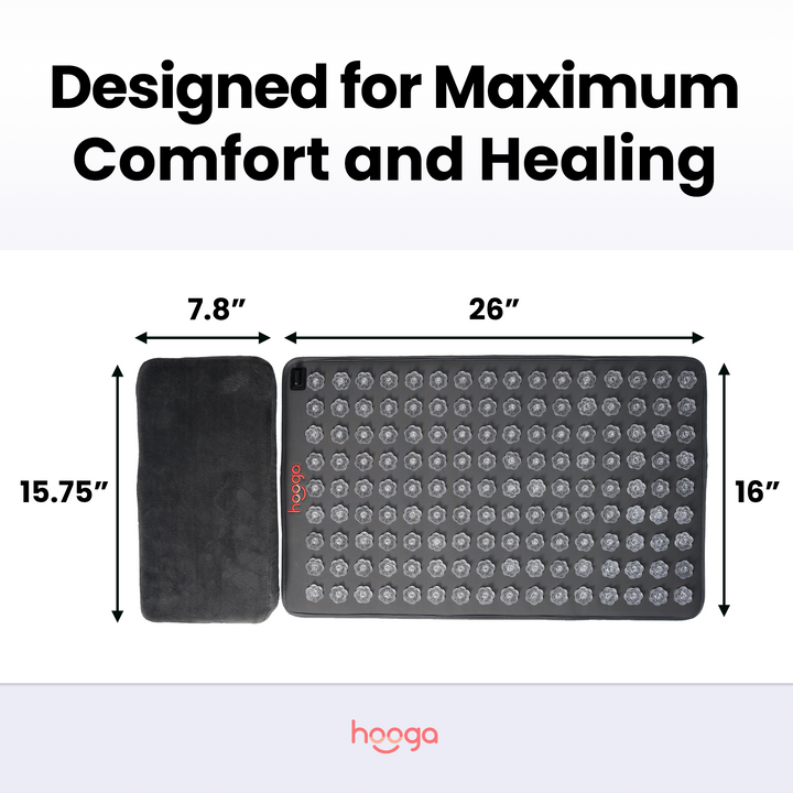 Hooga Red Light Therapy Acupressure Mat infographic, additional product details