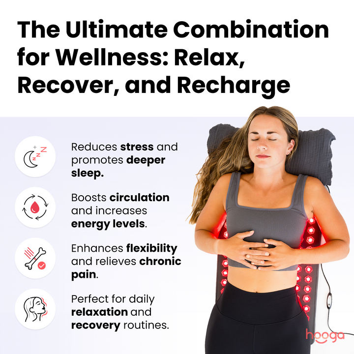 Hooga Red Light Therapy Acupressure Mat infographic, detail panel