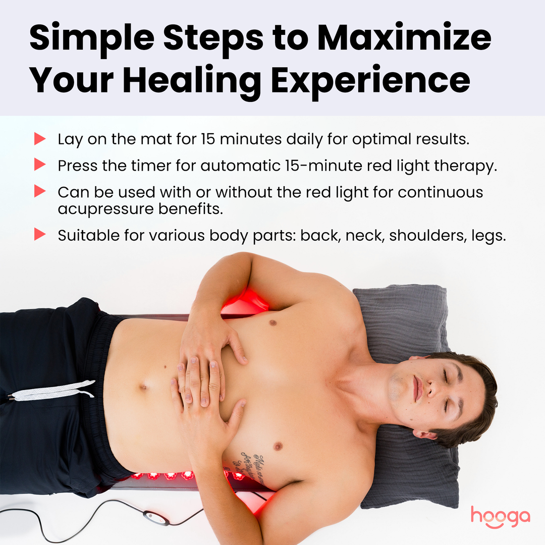 Hooga Red Light Therapy Acupressure Mat infographic on red and near-infrared light