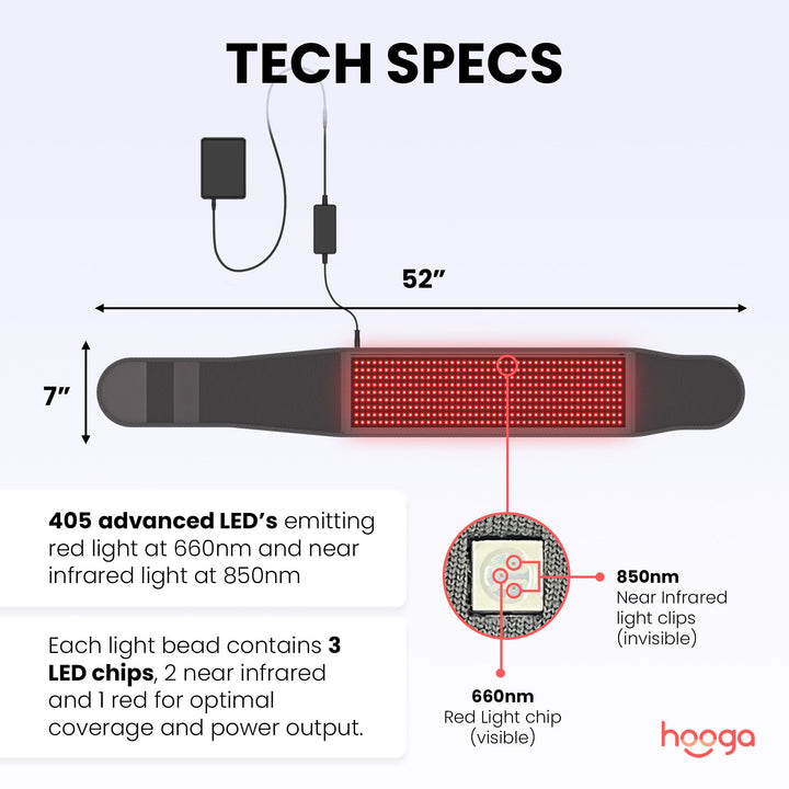 Hooga Red Light Therapy Belt product photo showing belt and accessories, alternate angle