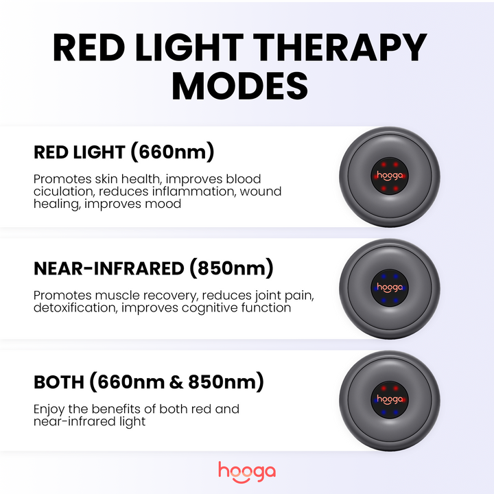 Hooga Red Light Therapy Dot product image, alternate view of the wearable