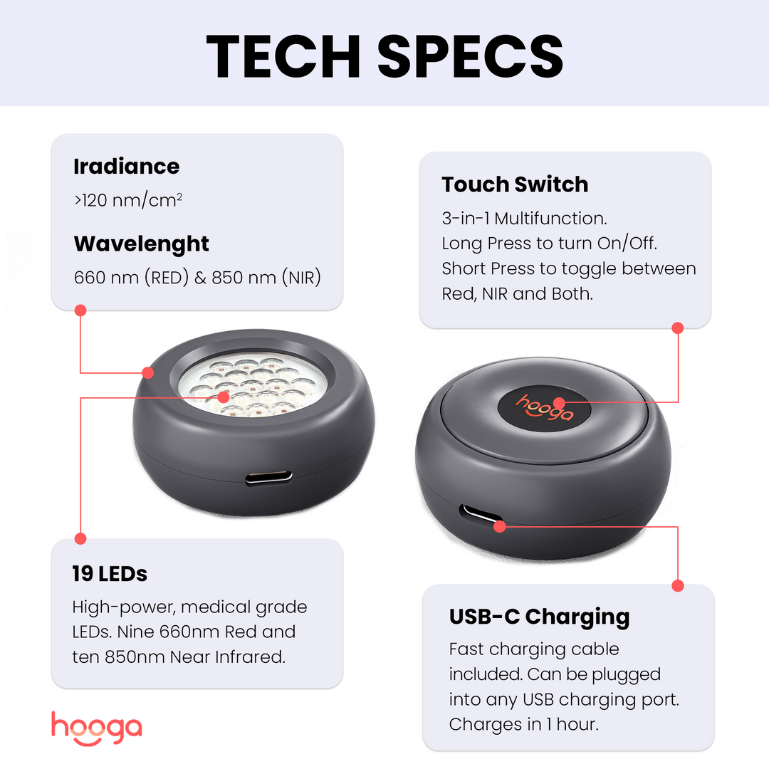 Hooga Red Light Therapy Dot product image, another angle of the device