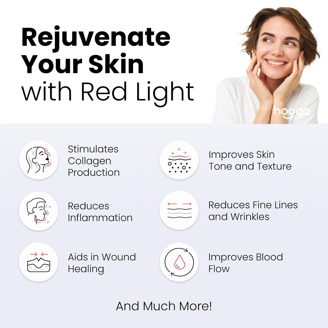 Hooga red light therapy face mask infographic for skincare routines