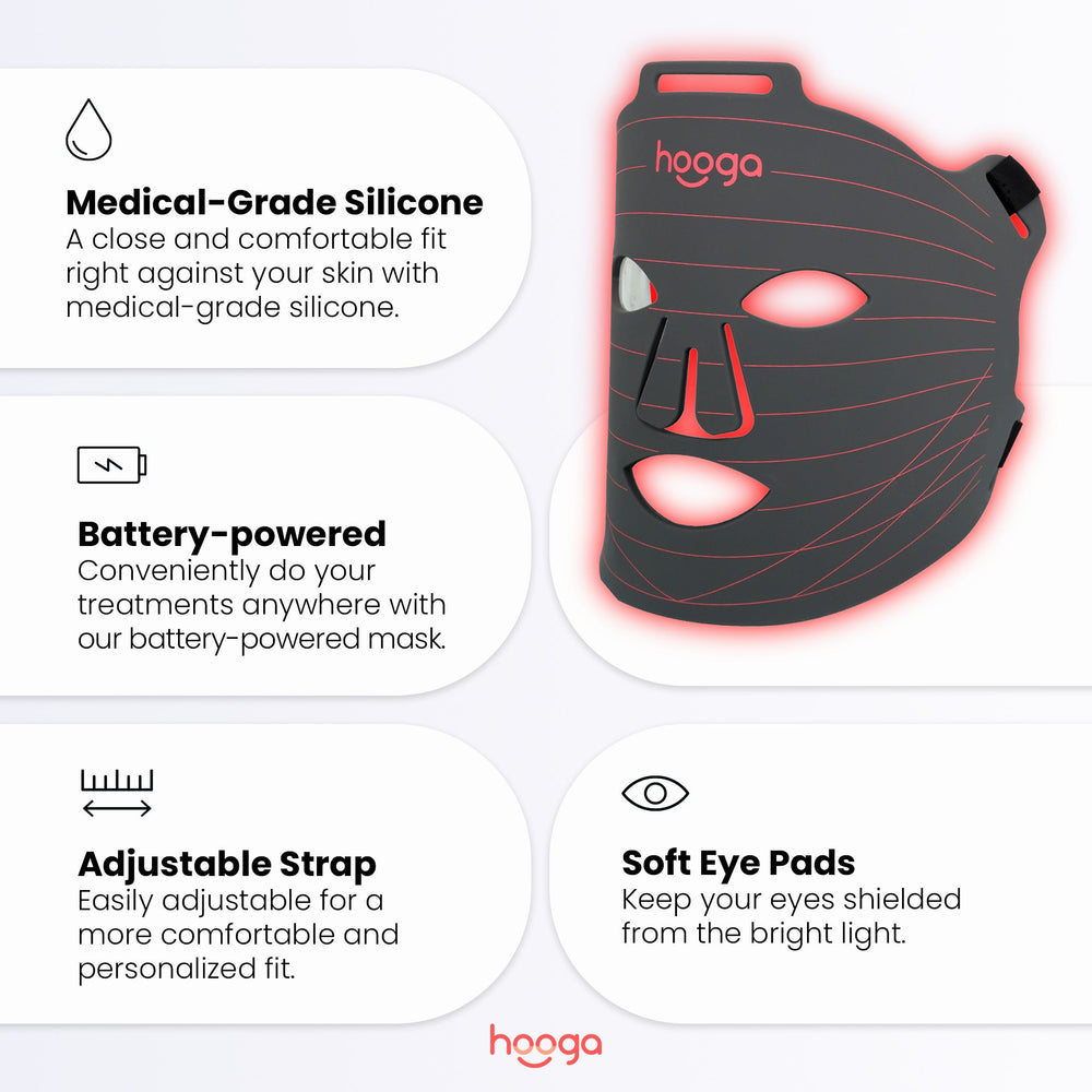 Hooga red light therapy face mask features infographic