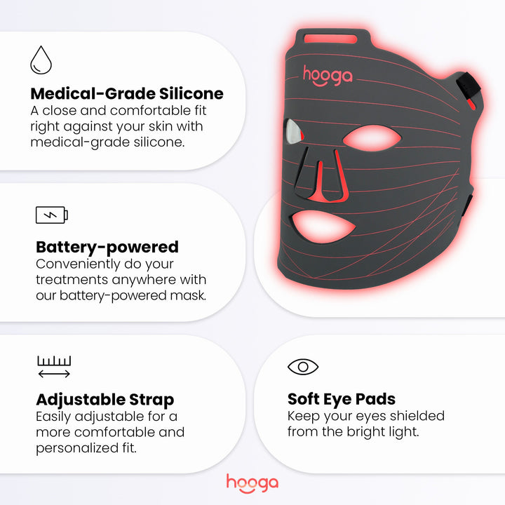 Hooga red light therapy face mask features infographic
