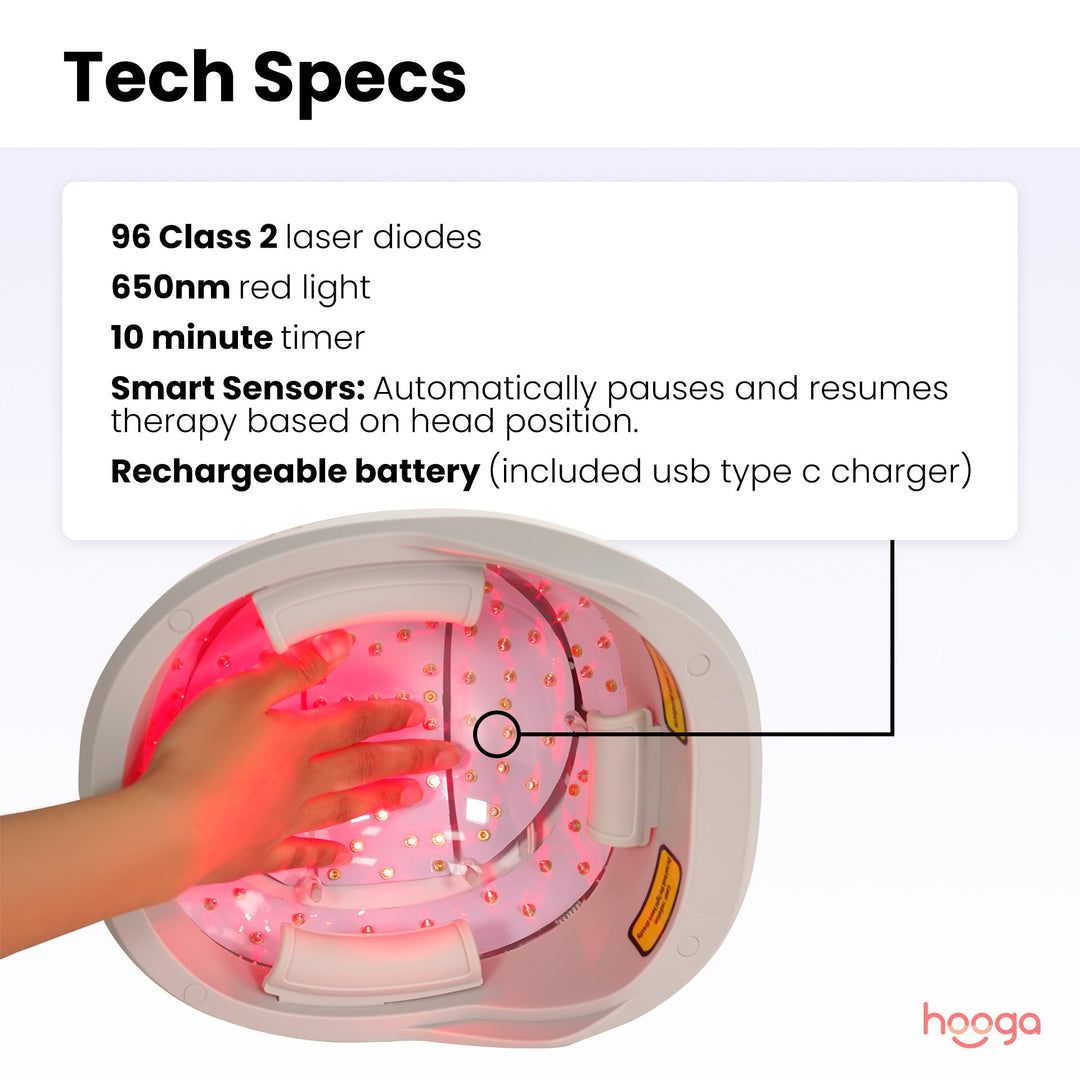 Hooga red light therapy laser helmet third infographic with usage information