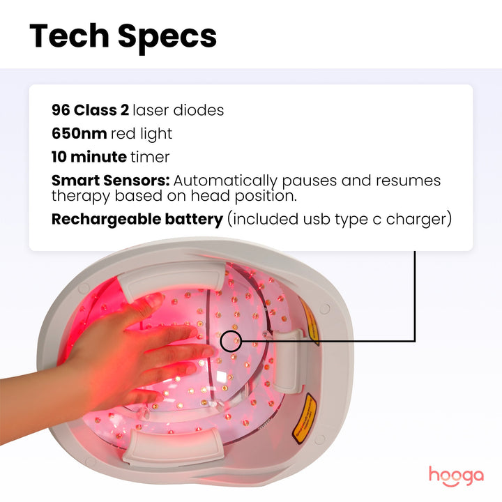 Hooga red light therapy laser helmet third infographic with usage information