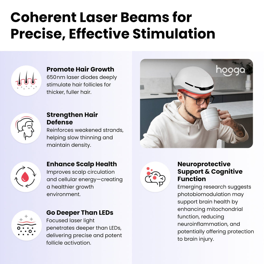 Hooga red light therapy laser helmet infographic with product highlights
