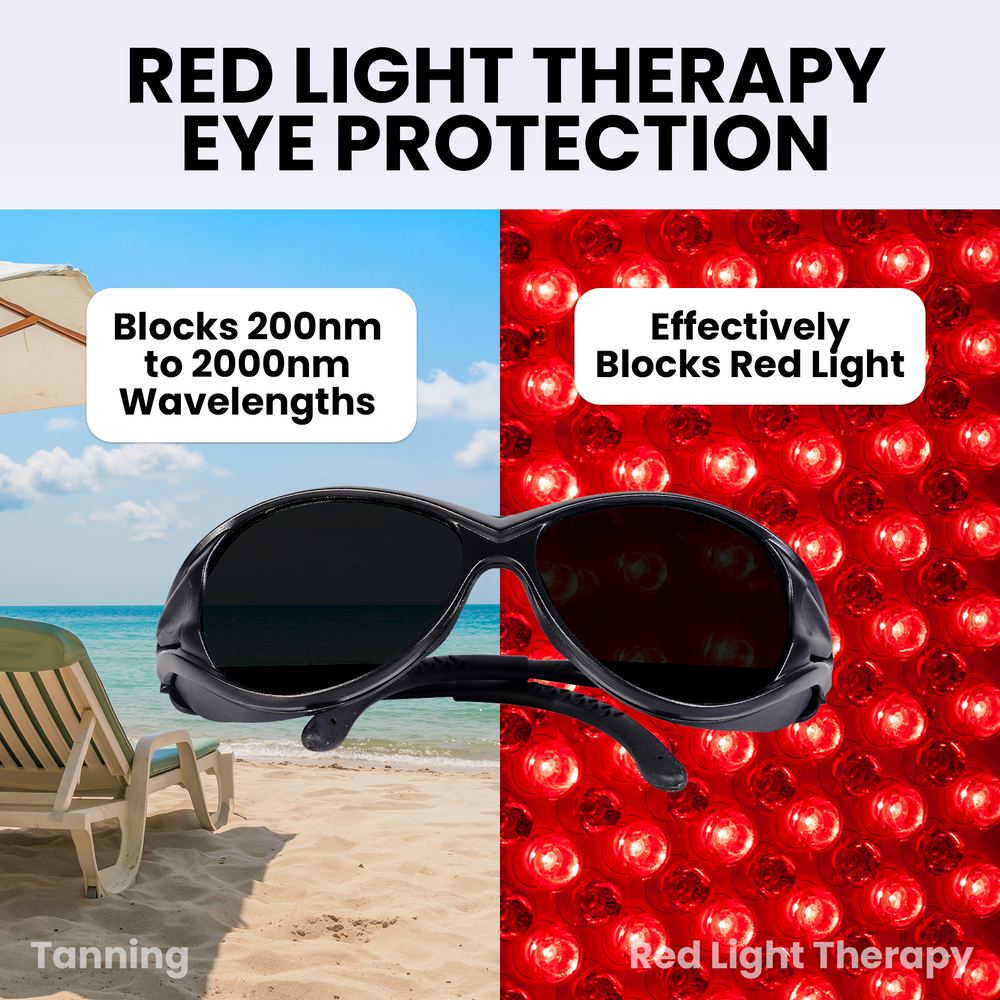 Hooga Red Light Therapy Protective Glasses product image highlighting lens features