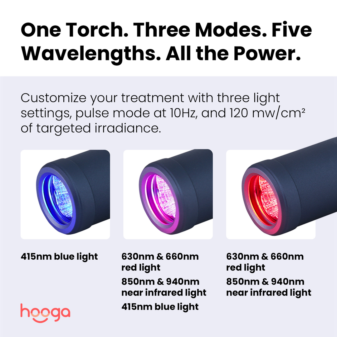 Hooga Red Light Therapy Torch product image showing additional device details