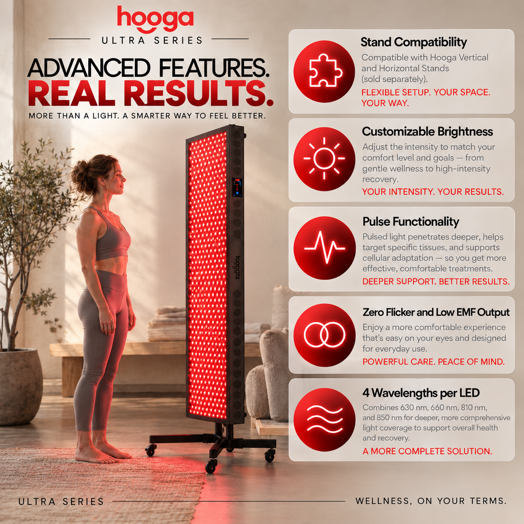 Hooga ULTRA4500 full body red light therapy panel, main product photo