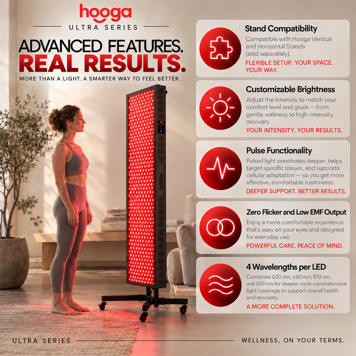 Hooga ULTRA4500 full body red light therapy panel, main product photo