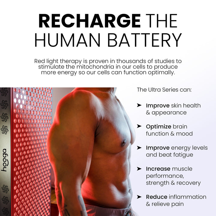 Hooga ULTRA4500 red light therapy panel lifestyle graphic about recharging your body