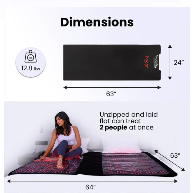 An illustration showing the dimensions of the red light therapy blanket.